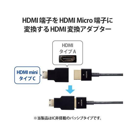 【お取り寄せ】エレコム HDMI変換アダプター(タイプA-タイプC)スリム Mini オーディオケーブル 配線｜cocodecow｜03