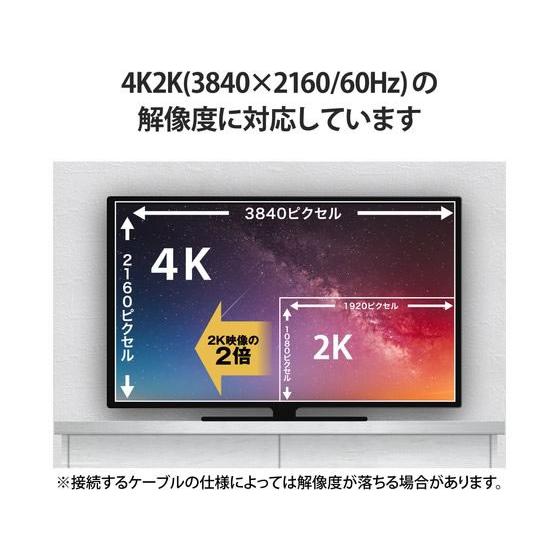 【お取り寄せ】エレコム HDMI変換アダプター(タイプA-タイプC)スリム Mini オーディオケーブル 配線｜cocodecow｜06