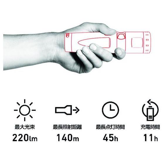 LEDLENSER（レッドレンザー） 【お取り寄せ】LEDLENSER 充電式防爆懐中