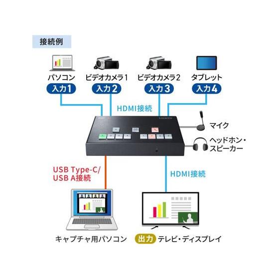 SANWA SUPPLY（サンワサプライ） 【お取り寄せ】サンワサプライ 4入力1