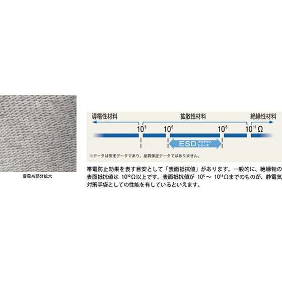 【お取り寄せ】ショーワ/ESDプロテクトトップ手袋 A0612 Sサイズ/A0612-S 溶剤酸 アルカリ用手袋 作業用手袋 軍足 作業｜cocodecow｜08