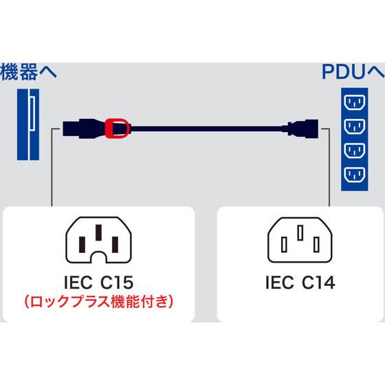 【お取り寄せ】サンワサプライ 抜け防止ロック式電源コード ロックプラス 2m APW15-C14C15LS-2_6