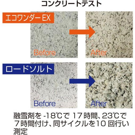 【お取り寄せ】高森コーキ 凍結防止融雪剤 エコワンダーEX 10kg×2袋 ECO-10 雪かき 除雪作業 現場 安全 作業 送料無料 |  | 04