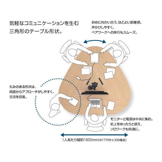 【メーカー直送】コクヨ フランカ 三角形コの字脚テーブル W1770*H900 ホワイト*ホワイト【代引不可】【組立・設置・送料無料】カフェテーブル 会議用テーブル_2