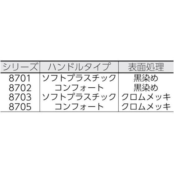 【お取り寄せ】KNIPEX ウォーターポンププライヤー コブラ 250mm 8701-250 | KNIPEX | 01