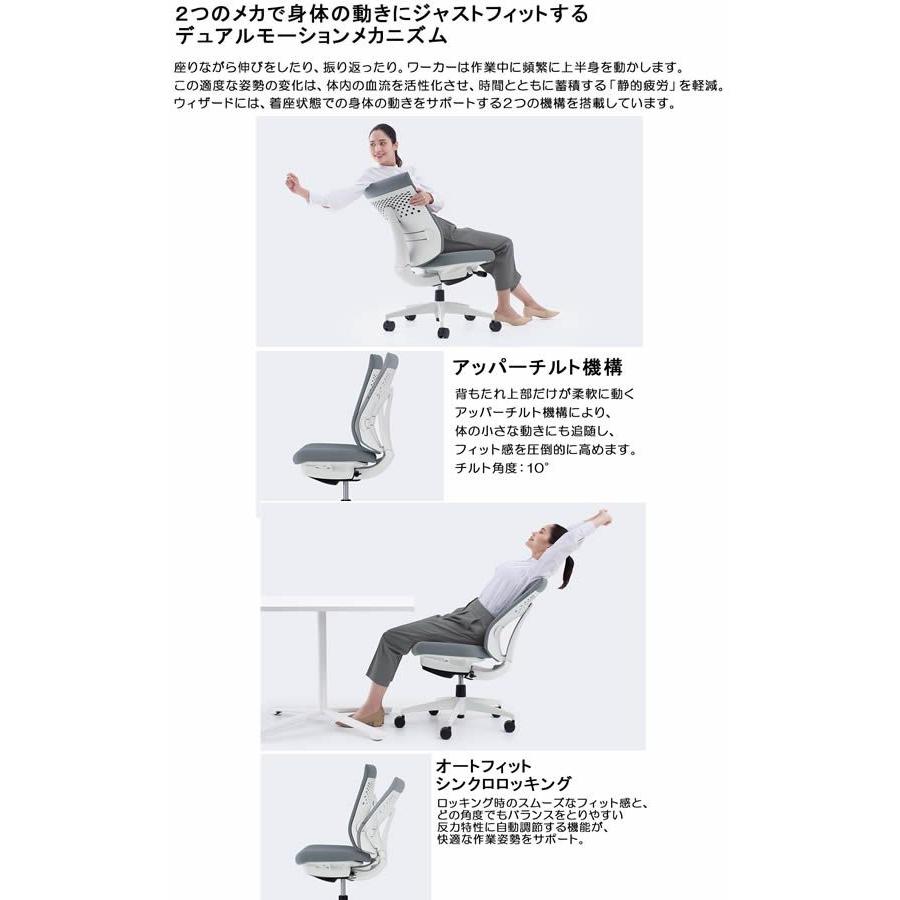 メーカー直送】コクヨ ウィザード4 ブラックシェル アルミ肘