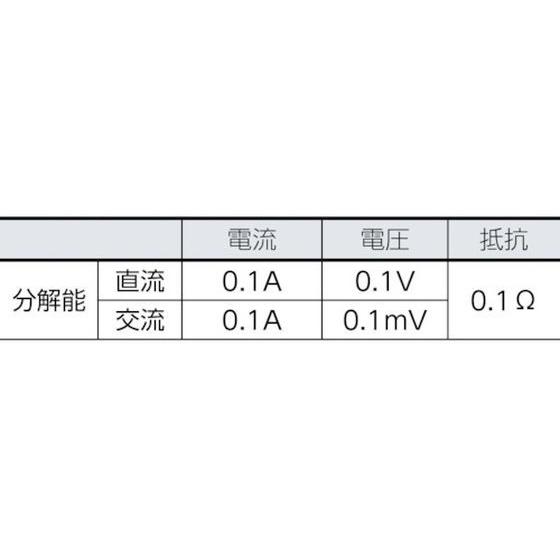 【お取り寄せ】FLUKE クランプメーター(真の実効値タイプ) 375｜cocodecow｜02