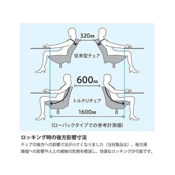 【メーカー直送】イトーキ トルテU ハイバック肘なし レザー ウレタン 白×オフホワイト【代引不可】肘なし レザーチェア オフィスチェア オフィス家具の画像