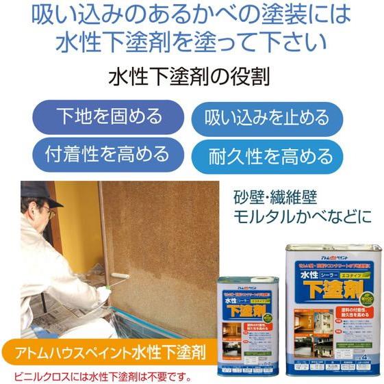 【お取り寄せ】アトムサポート 水性壁浴室塗料 200mL アイボリー 塗料 塗装 養生 内装 土木 建築資材 | アトムサポート | 02