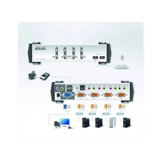 ATEN 【お取り寄せ】ATEN KVMP[[TM上]]スイッチ 4ポート CS1734A 切替