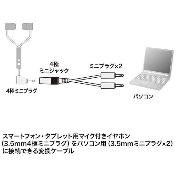 【お取り寄せ】サンワサプライ ヘッドセット用変換アダプタケーブル KM-A24-005 オーディオケーブル 配線｜cocodecow｜05