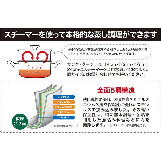 【お取り寄せ】ウルシヤマ金属 サンク・クーシュ ディープポット 24cm 両手鍋 外輪鍋 円付鍋 片手鍋 鍋 フライパン 厨房 キッチンの画像