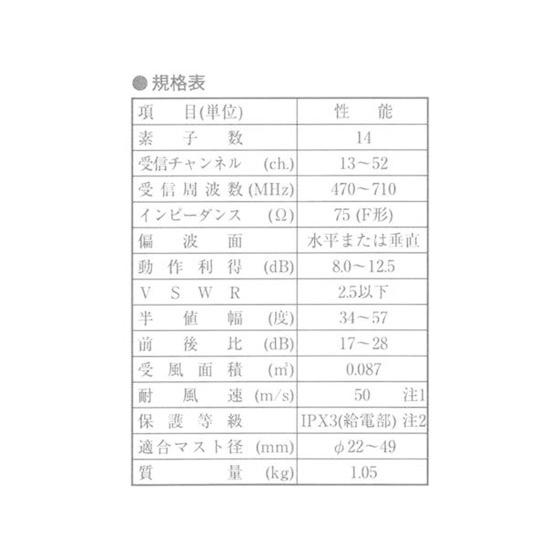 【お取り寄せ】DXアンテナ UHFアンテナ 八木式 中電界地域用 14素子 UA14S アンテナ アンテナ 配線｜cocodecow｜03