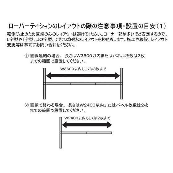 【メーカー直送】生興 Belfix LPEローパーティション H1160×W700 インディゴ【代引不可】【組立・設置・送料無料】パネル 連結パーテーション 間仕切りの画像