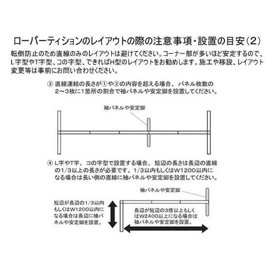 【メーカー直送】生興 Belfix LPEローパーティション H1160×W700 インディゴ【代引不可】【組立・設置・送料無料】パネル 連結パーテーション 間仕切りの画像