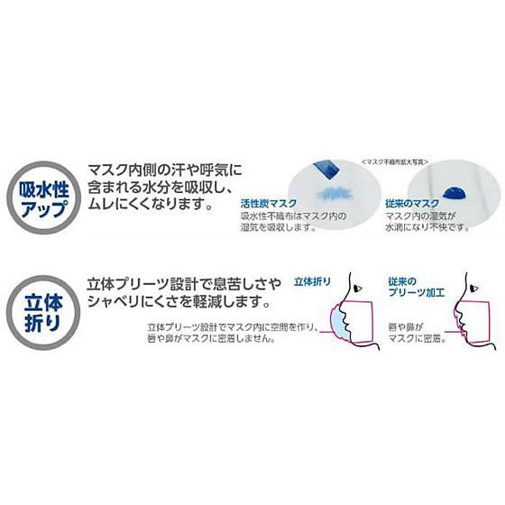 クー・メディカル・ジャパン 活性炭入り四層マスク 30枚 289274 マスク 鼻 のど メディカル｜cocodecow｜05