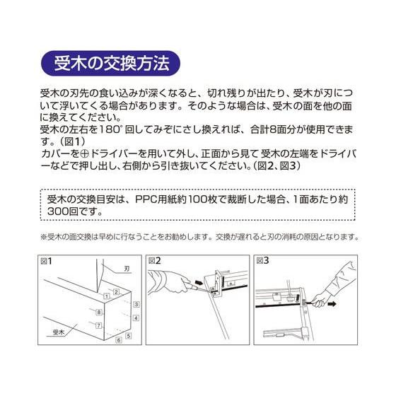 【お取り寄せ】プラス 断裁機PK-513・513L専用受木 PK-513U 26-130｜cocodecow｜04