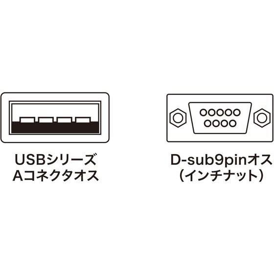 【お取り寄せ】サンワサプライ USB-RS232Cコンバータ 0.3m USB-CVRS9HN ＵＳＢケーブル 配線｜cocodecow｜02