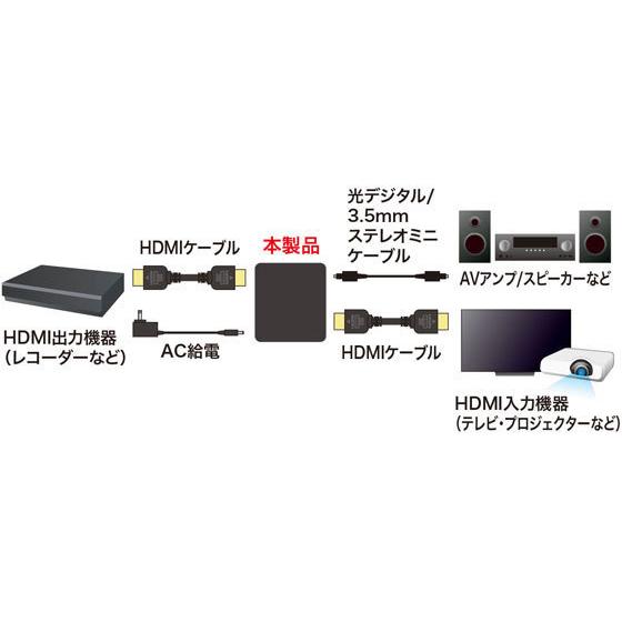 【お取り寄せ】サンワサプライ 4K HDR対応HDMI信号オーディオ分離器 VGA-CVHD8 切替機 分配器 ＰＣ周辺機器 パソコン 家電の画像