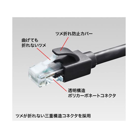 【お取り寄せ】サンワサプライ カテゴリ6A LANケーブル ブラック・7m  KB-T6ATS-07BK カテゴリー６Ｅ対応 ＬＡＮケーブル 配線｜cocodecow｜02