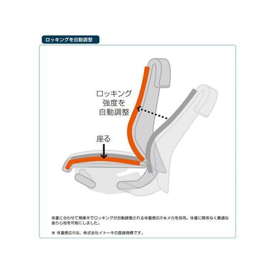 【メーカー直送】イトーキ コセールチェア ローバック 樹脂脚 ループ肘レッド 背裏ライトグレー【代引不可】【組立・設置・送料無料】｜cocodecow｜05