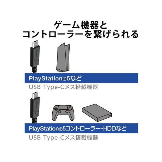 【お取り寄せ】エレコム TypeC-Cケーブル PS5対応 4m GM-U2CCC40BK ＵＳＢケーブル 配線｜cocodecow｜05