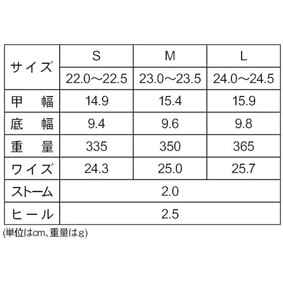 【メーカー直送】リゲッタ/リゲッタ ドライビングローファー ダークブラウン S/R-277M【代引不可】｜cocodecow｜02