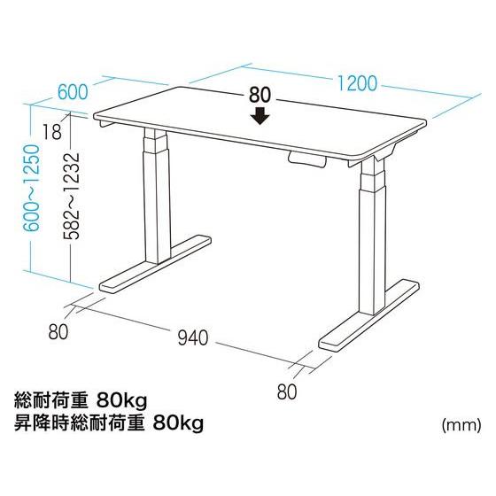 【メーカー直送】サンワサプライ 電動昇降デスク 幅1200mm ホワイト ERD-C12060W【代引不可】【お客様組立】 スチールデスク ワゴン｜cocodecow｜03