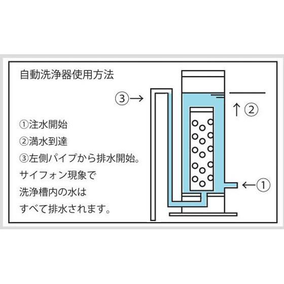 【お取り寄せ】アズワン 自動洗浄器 ピペット用(洗浄器のみ)中 A-2型_1