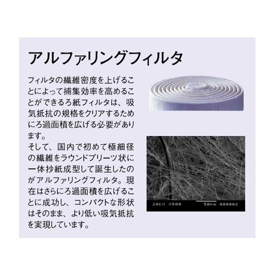 お取り寄せ】興研 防じんマスク(ナノマテリアル対応)1521U型 防じん