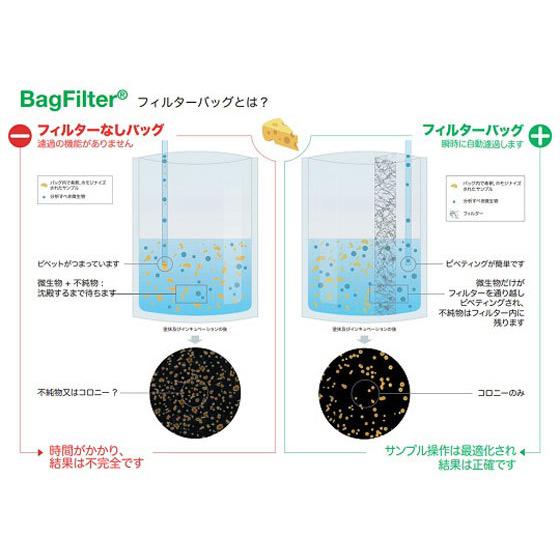 【お取り寄せ】インターサイエンス バッグフィルター(R)50ミクロン未満 Pull-up 400 ストマッカー関連 微生物検査 検査 分析機器