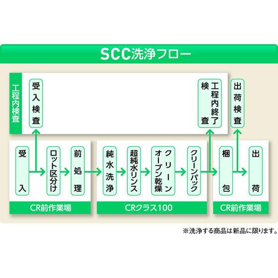 【お取り寄せ】アズワン 規格瓶SCC 30本入(純水洗浄処理済み) No.14K 茶アズワン 規格瓶SCC 30本入(純水洗浄処理済み) No.14K 茶｜cocodecow｜03