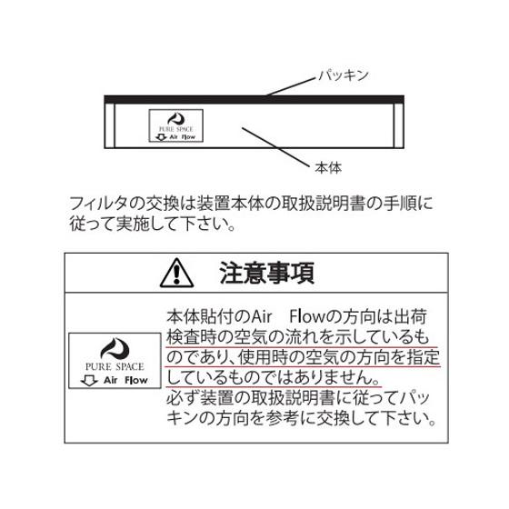 アズワン（asone） 【お取り寄せ】アズワン ピュアスペース・01 交換用