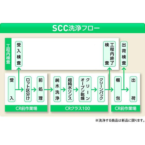 【お取り寄せ】DUMONT 精密ピンセット No.7AE 先鋭 チタン NO.7B-TITAN ピンセット クリーンパック クリーン対策 静電気対策_2