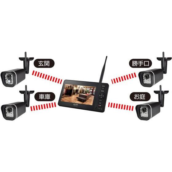 新品 ELPA CMS-H7210 ワイヤレスカメラ&モニター 防犯カメラ 楽天市場】＼Wエントリポイント9倍！10/1／ ELPA 防犯カメラ