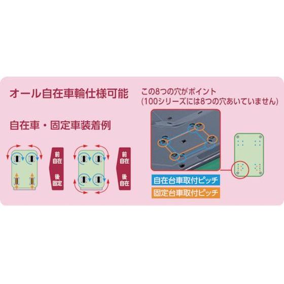 お取り寄せ】プレス製台車ドンキーカート固定式740×480ストッパ お取り寄せ】プレス製台車ドンキーカート固定式740×480ストッパ