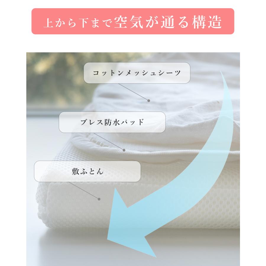 サンデシカ 医師と作った 敷ふとん セット 立体ファイバー 【日本製