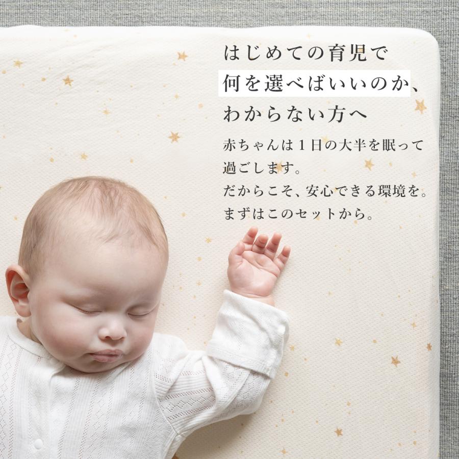 サンデシカ 医師と作った 敷ふとん セット 立体ファイバー 【日本製