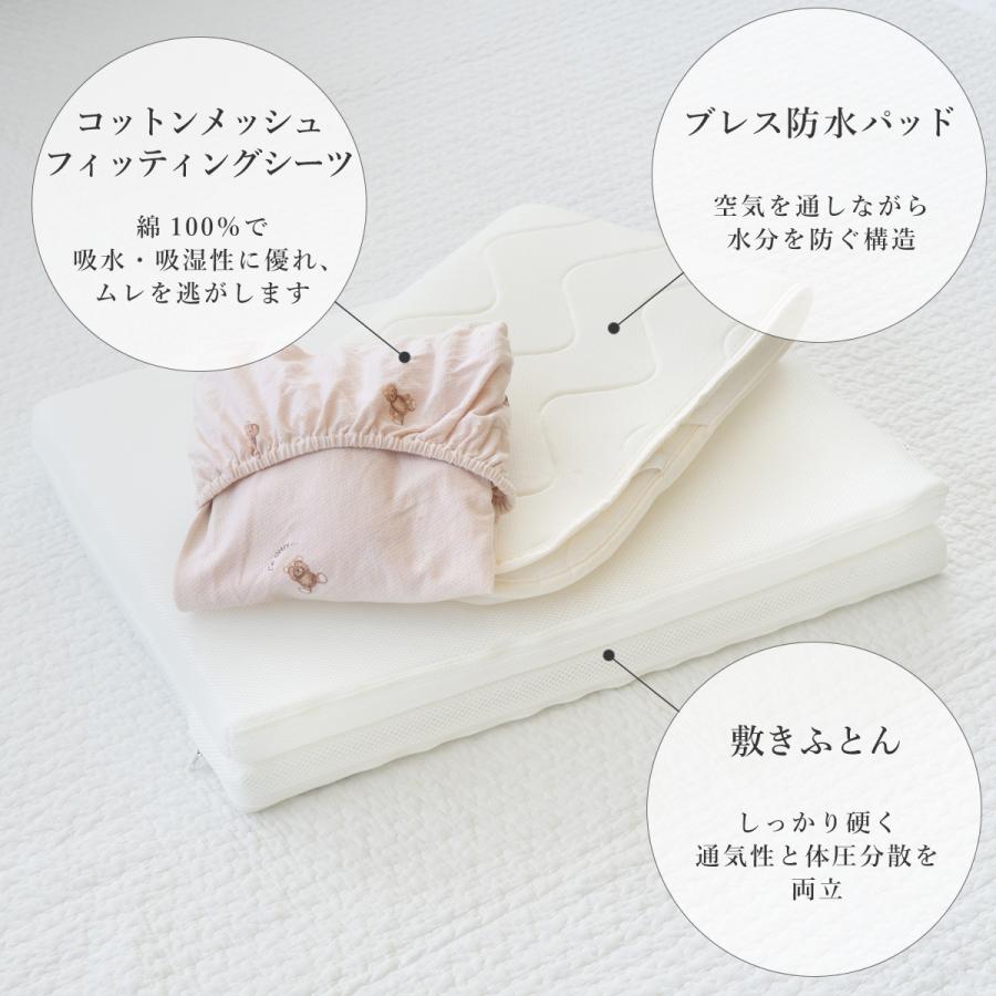 サンデシカ 医師と作った 敷ふとん セット 立体ファイバー 【日本製