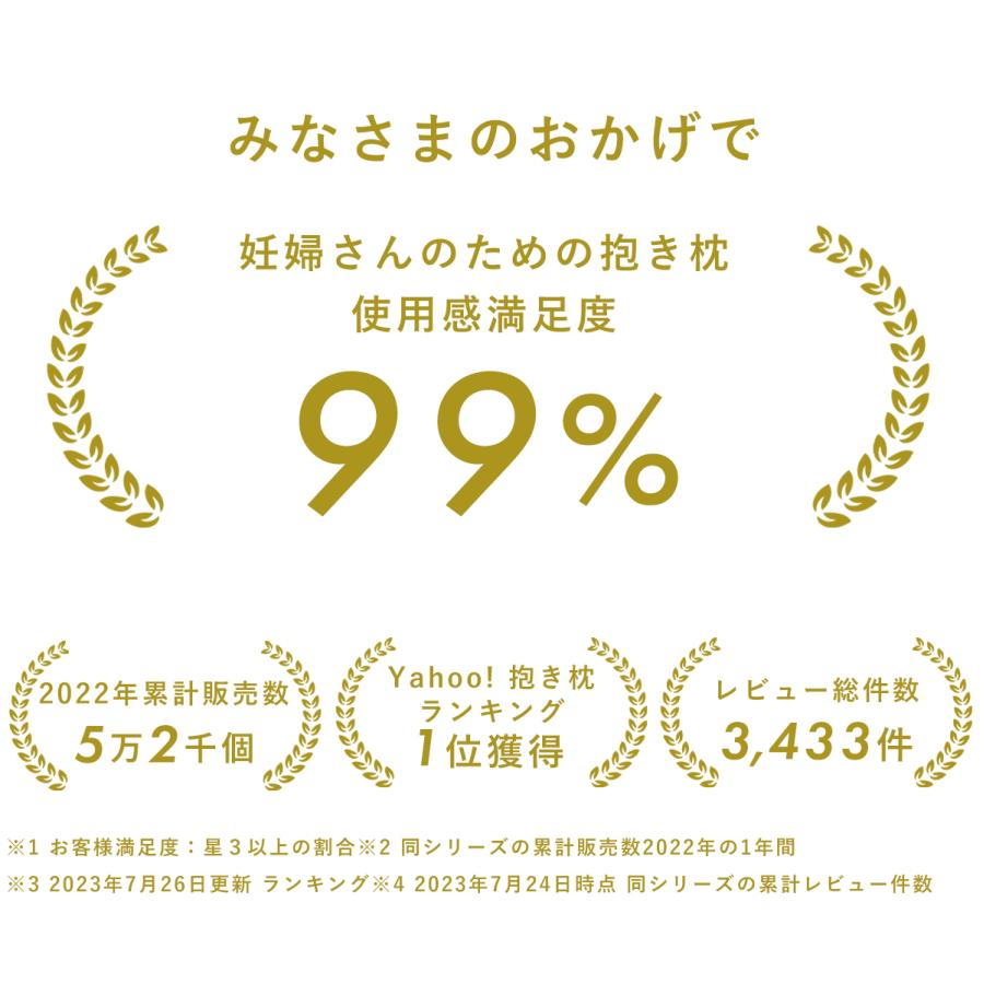 抱き枕 妊婦 授乳クッション 授乳枕 足し綿付き 妊娠 マタニティ 日本製  頭も足も乗せられる エミ(emi) レギュラー 洗濯機で洗える カバー サンデシカの画像