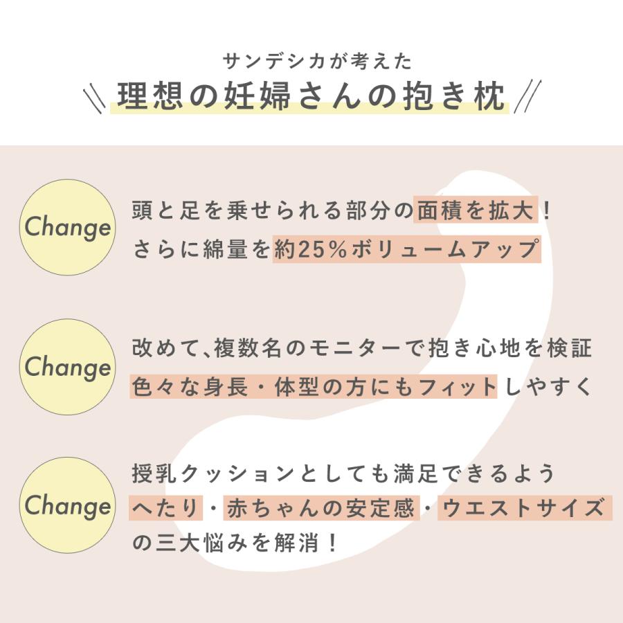 抱き枕 妊婦 授乳クッション 授乳枕 妊娠 マタニティ 日本製 頭も足も乗せられる エミ(emi) ラージ 洗濯機で洗える カバー サンデシカの画像