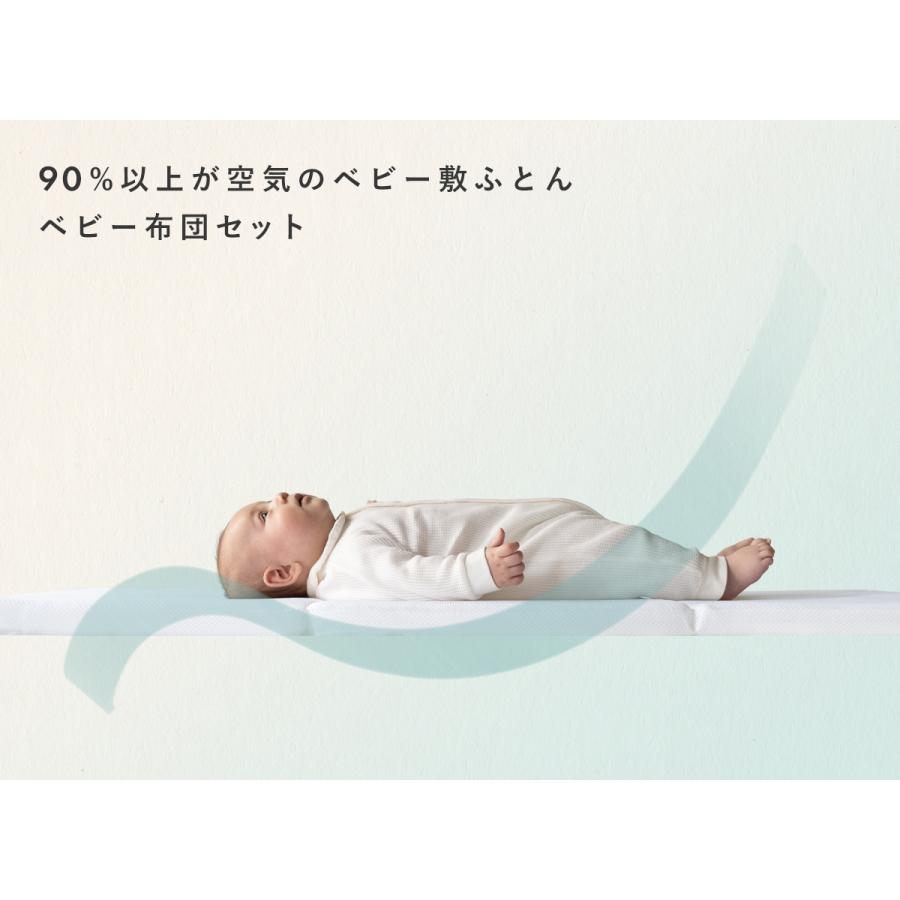 サンデシカ 立体ファイバー敷ふとん ベビー布団 5点セット サンデシカ 立体ファイバー敷ふとん ベビー布団 5点セット