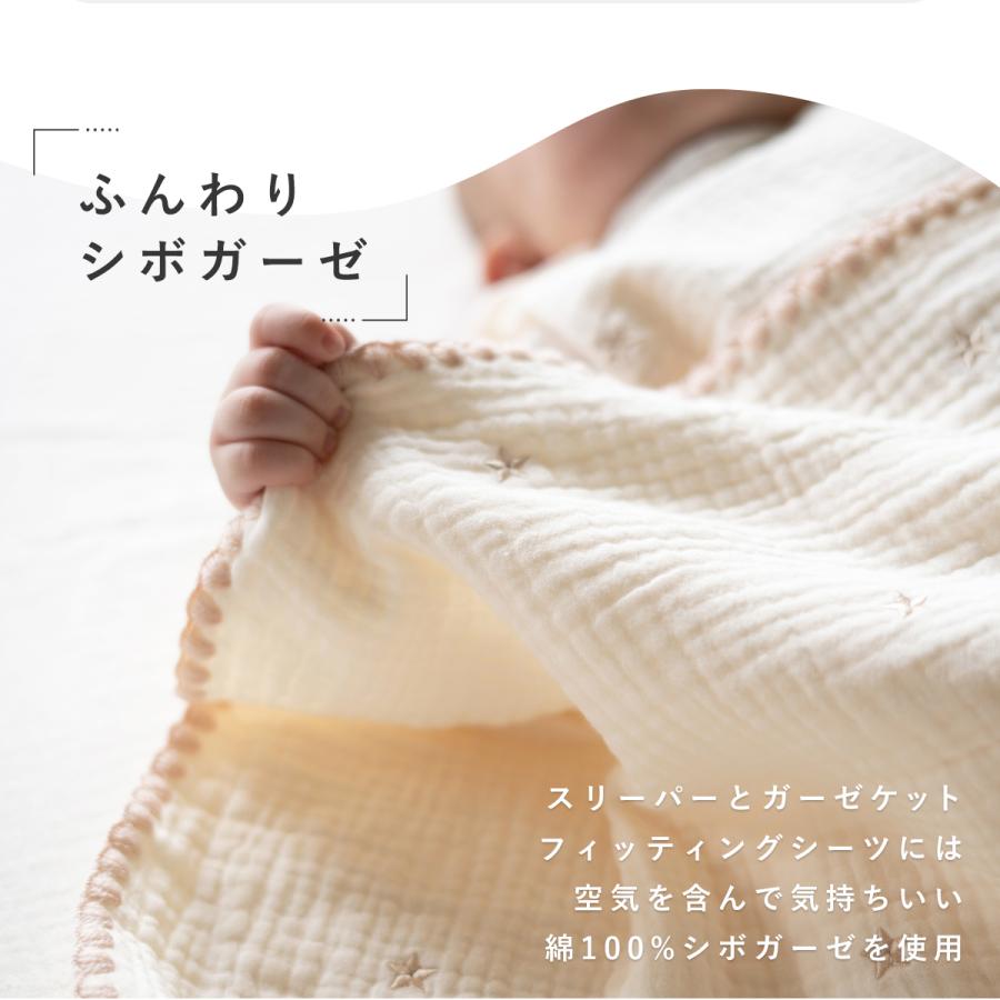 ≪極美品≫サンデシカ ベビー用立体ファイバー敷布団3点セット ≪極美品≫サンデシカ ベビー用立体ファイバー敷布団3点セット