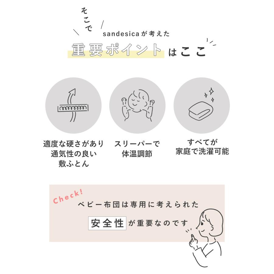 サンデシカ 立体ファイバー敷ふとん ベビー布団 5点セット スリーパー