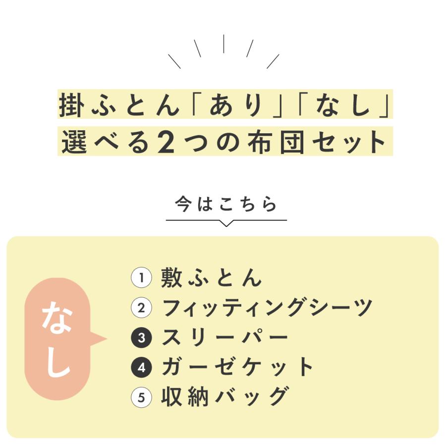 立体ファイバー敷ふとん ベビー布団 5点セット スリーパー ケット ミニ サイズ 洗える ふんわりシボガーゼ 出産準備 送料無料の画像