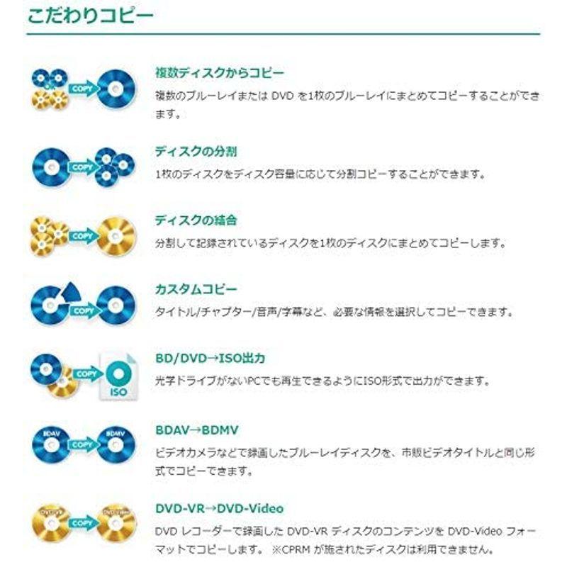 流行 プレミアム Dvdディスクコピー 作成 動画変換 Xi Dvdfab ソフトウェア