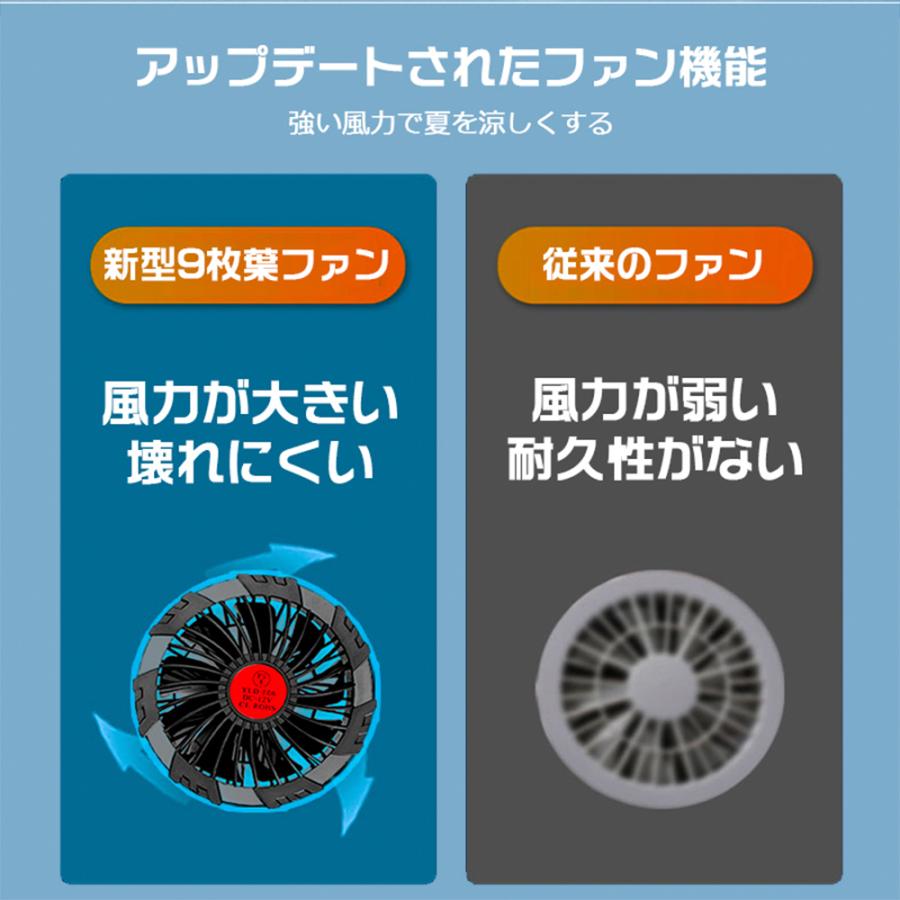 youlixiangzhangshan【3点セット】　空調服　ファン ファン付きベスト 3点セット ファン付き作業服 ファン付きウエア