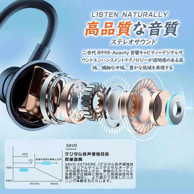 BTイヤホン&PB バッテリー搭載 71dJX7O1CHL._AC_SY200_QL15_.jpg
