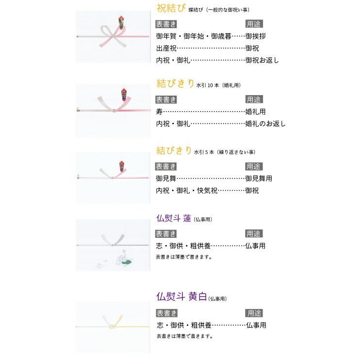 最大 オフ サンフレックス Samflex ランダムサンダー用羊毛バフno 4603 Discoversvg Com