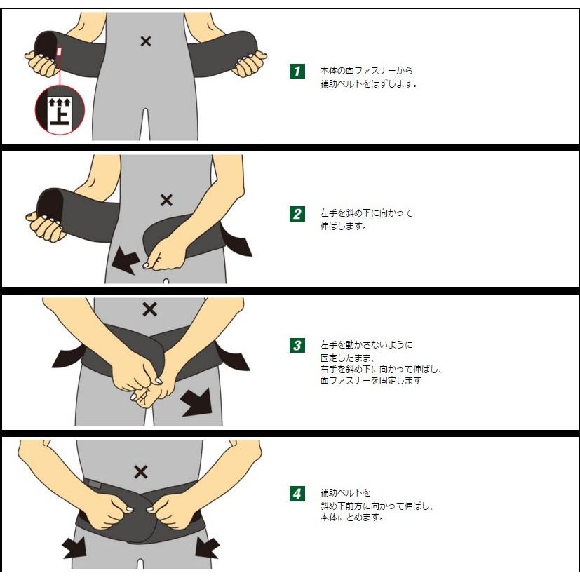 バンテリンコーワ サポーター腰用 しっかり加圧タイプ 大きめ ココカラファインネット 通販 Paypayモール